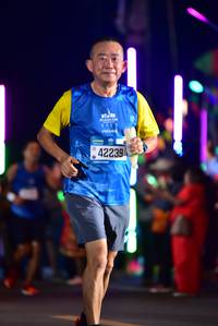 BIB: 202, 42239
                            <button type="button" onclick="openModal(20757860)" class="btn btn-primary btn-sm float-right btn-popup" data-toggle="modal" data-target=".modal-high-quality">
                        <i class="fas fa-shopping-cart"></i> Add to Cart
                    </button>
                                            <button type="button" onclick="isThisMe(20757860, true)" class="btn btn-success btn-sm float-right btn-popup btn-isme hidden" data-toggle="tooltip" data-placement="bottom" title="นี่คือรูปของคุณใช่ไหม คลิกที่นี่เพื่อเอาเข้าอัลบั้ม">
                        <i class="fas fa-plus"></i> Add to album
                    </button>
                    <button type="button" onclick="isThisMe(20757860, false)" class="btn btn-warning btn-sm float-right btn-popup btn-isnotme hidden">
                        <i class="fas fa-ban"></i> Remove from album
                    </button>